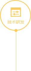 技术研发